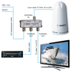 Scout® Κεραία Τηλεόρασης Omnidirectional Wave 11cm (4")